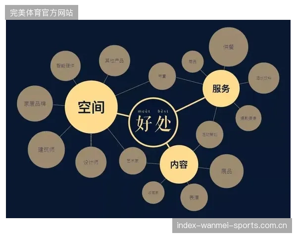 NBA球队社群运营KPI设计与实践——数据驱动的粉丝互动新篇章